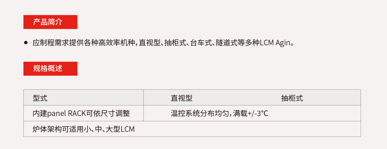 2.1.7、液晶显示模拟老化烧机.jpg