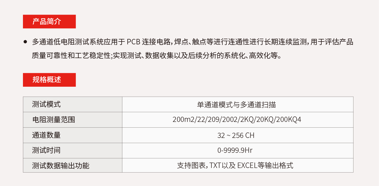 2.7.1、多通道低电阻测试系统.jpg