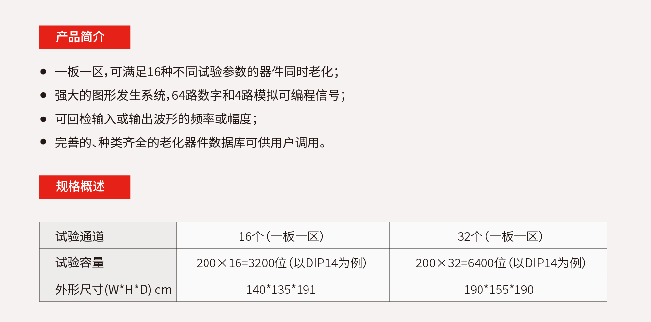 2.8.1、集成电路高温动态老化测试系统.jpg