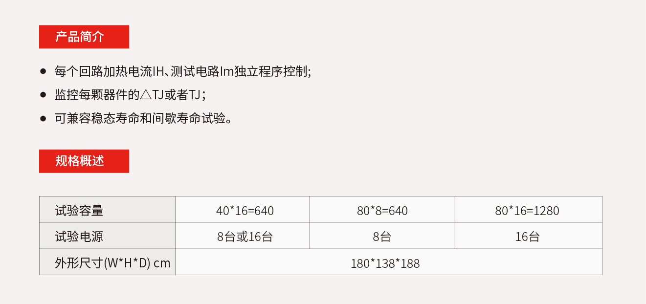 2.8.3、二极管间歇寿命老化测试系统.jpg