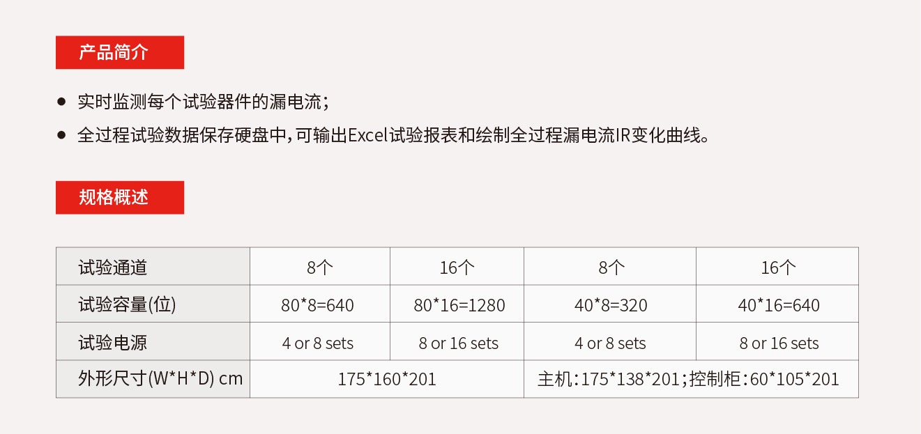 2.8.5、高温高湿反偏老化测试系统.jpg