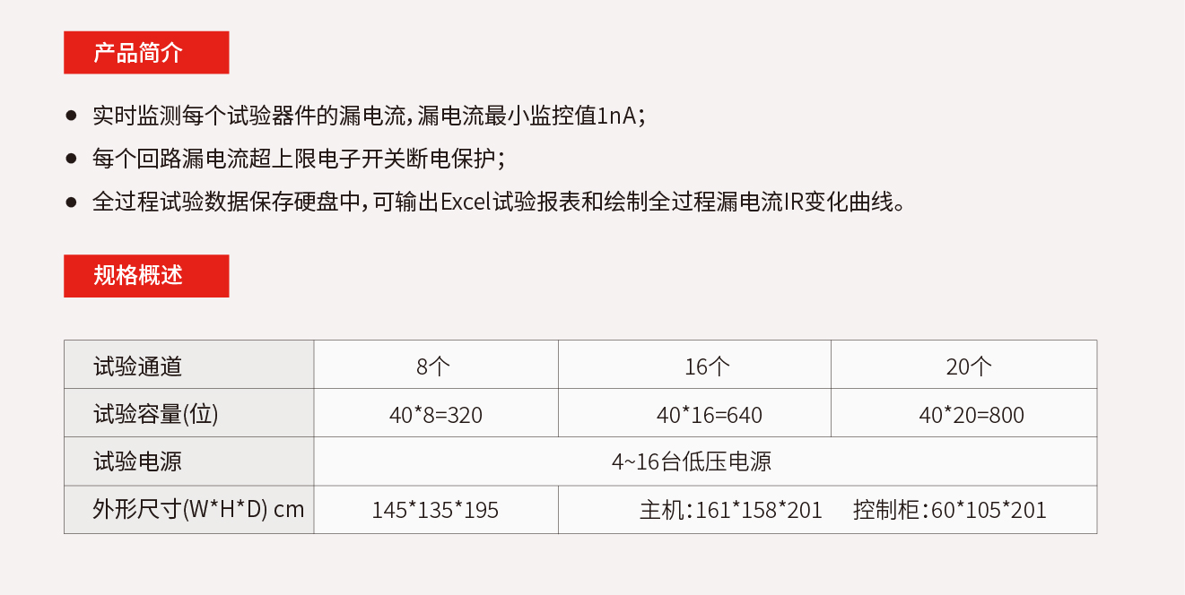 2.8.8、高温栅反偏老化测试系统.jpg