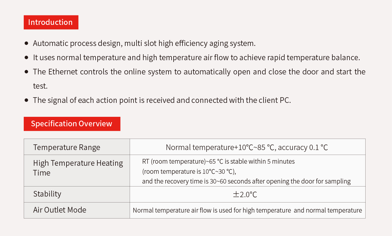 2.5.2、 TAuto Aging Testing System.jpg