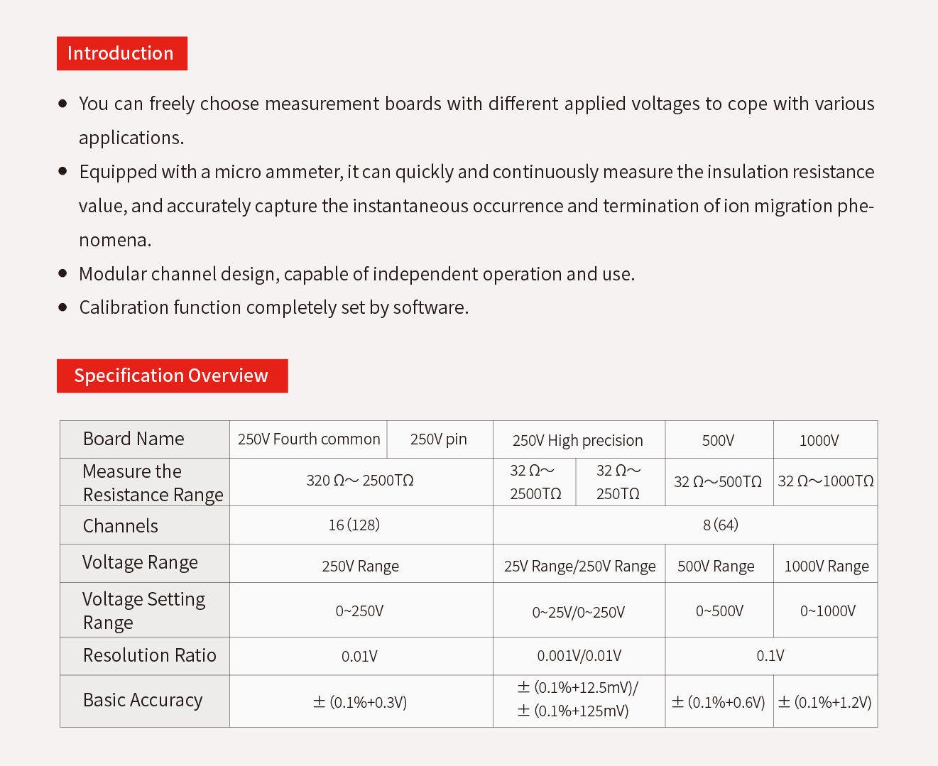 2.7.2、Insulation Degradation Measurement System SIR.jpg
